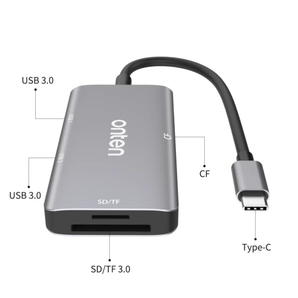 5 In 1 Dual USB 3.0 + CF + TF + SD Multi-function USB-C OTG Card Reader - Image 3